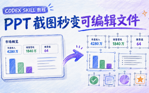 只有一张 PPT 截图？用 Codex 把它还原成可编辑文件
