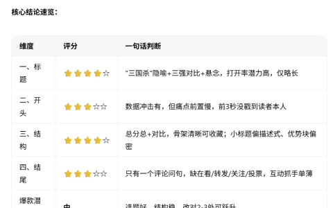 我花5分钟给AI发了一份“岗位说明书”，现在它每天替我审稿——可以诊断公众号文章质量的skill
